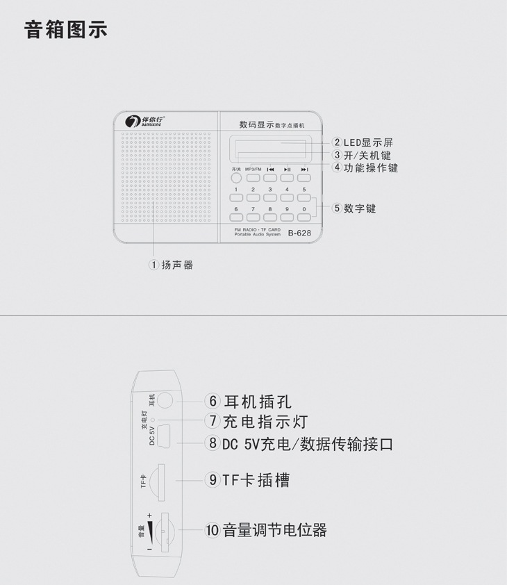 伴你行B-628数码显示数字点播机 插卡音响