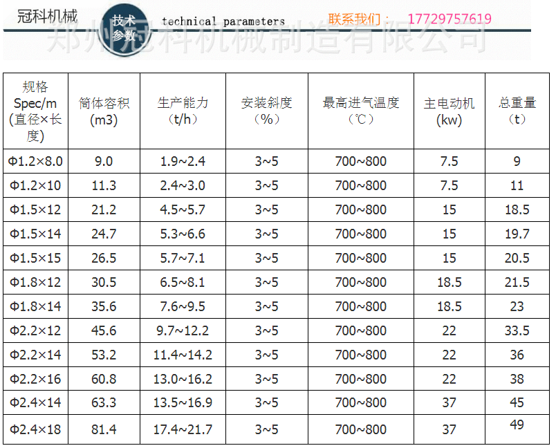 大中小型沙子烘干机厂家 转筒禽蓄粪便烘干机 优质鸡粪烘干机