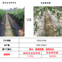 防草布招实力经销商