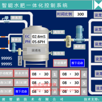 无土栽培专用施肥机