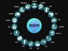 2020世界南京国际物联网展览会开幕倒计时