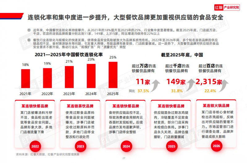 眉山一国家重点农业研发项目结题 三年推广应用面积突破110万亩